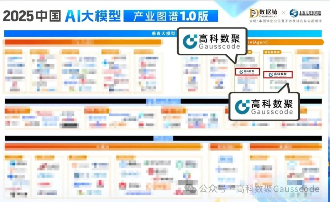 mile米乐集团入选《2025中国AI大模型产业图谱》双板块，AI赋能汽车产业数智化升级